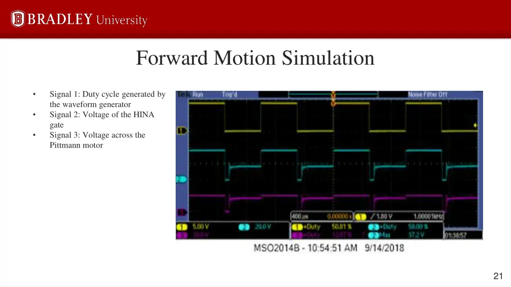 forward motion simulation