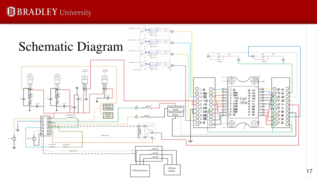 schematic diagram