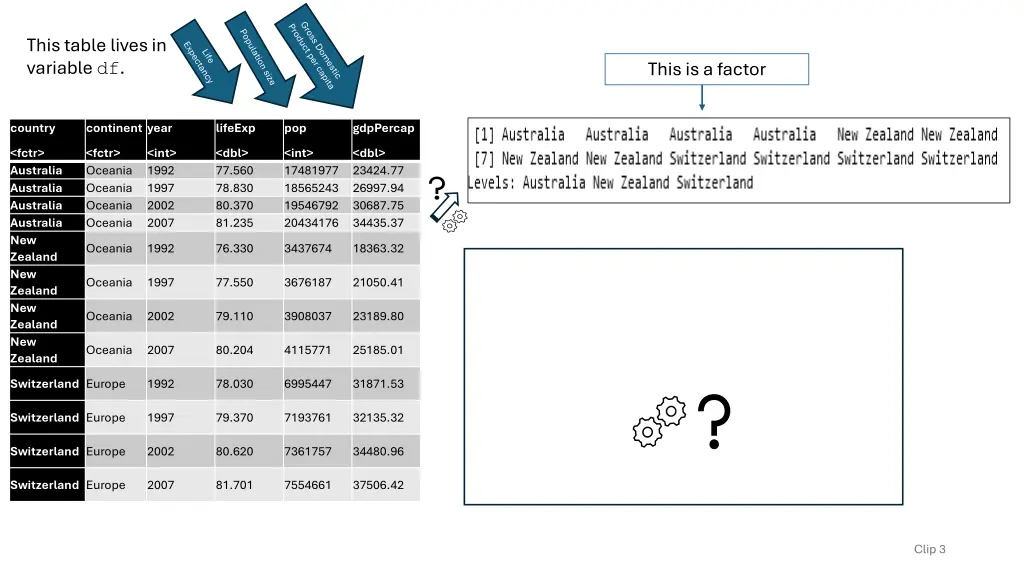 this table lives in variable df 2