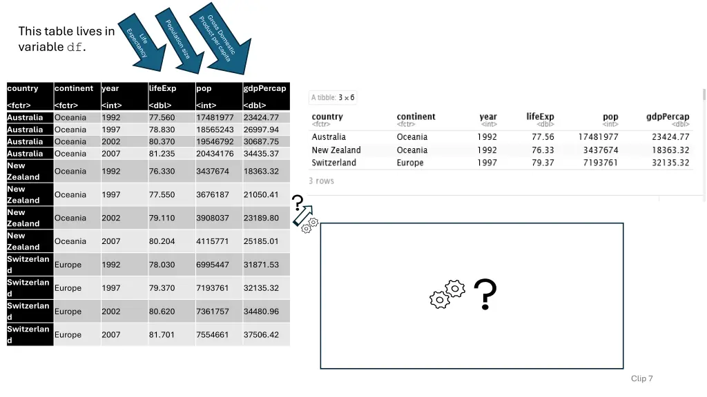 this table lives in variable df 6