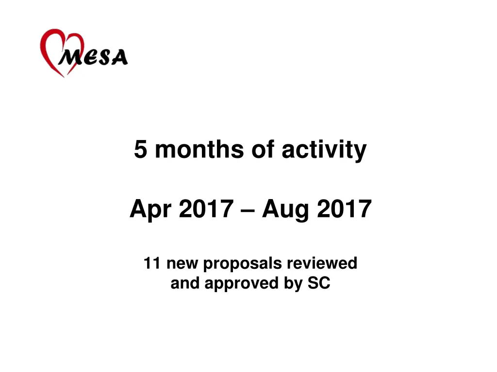 5 months of activity