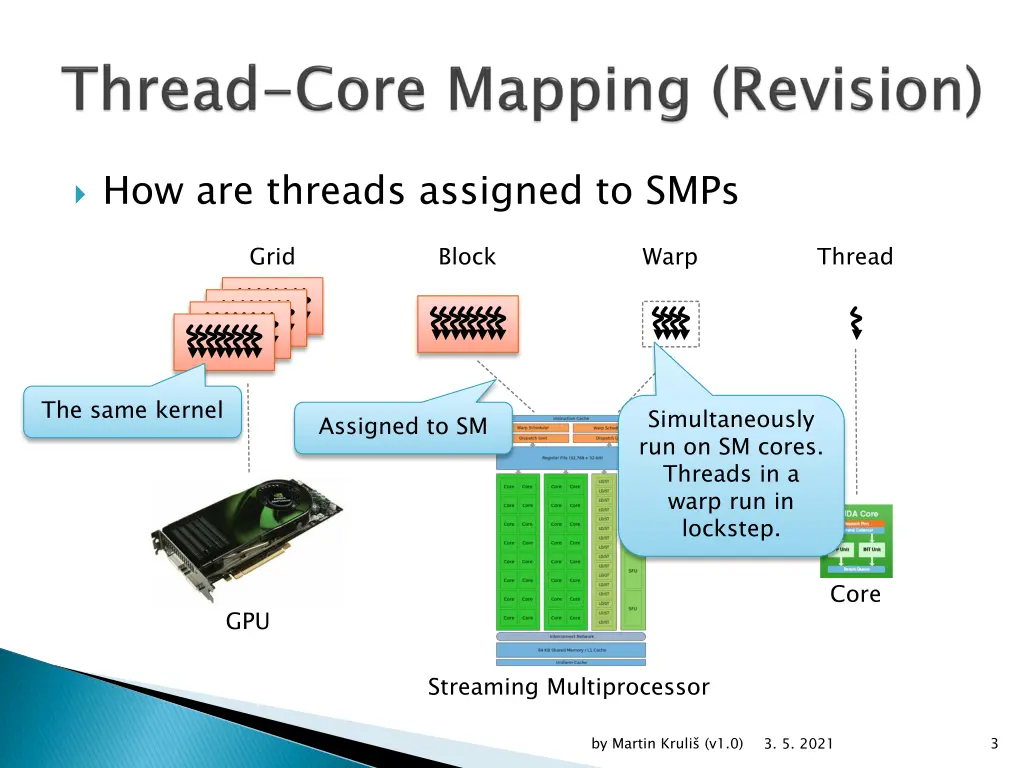 how are threads assigned to smps