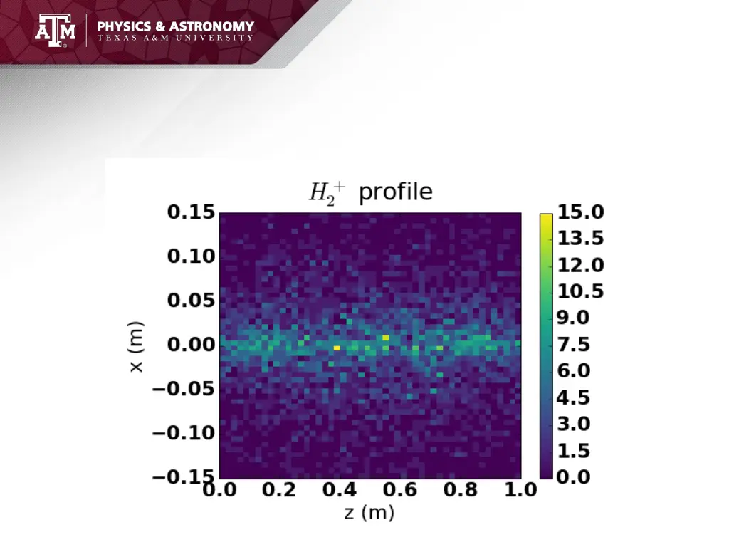 slide12