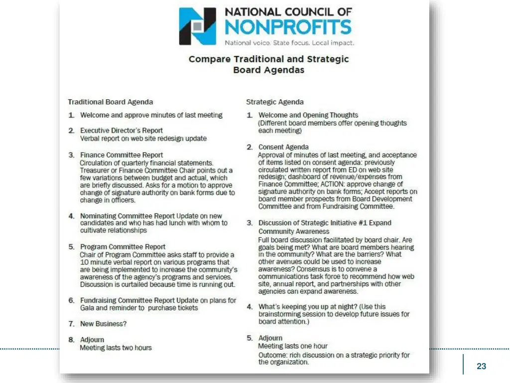 slide23