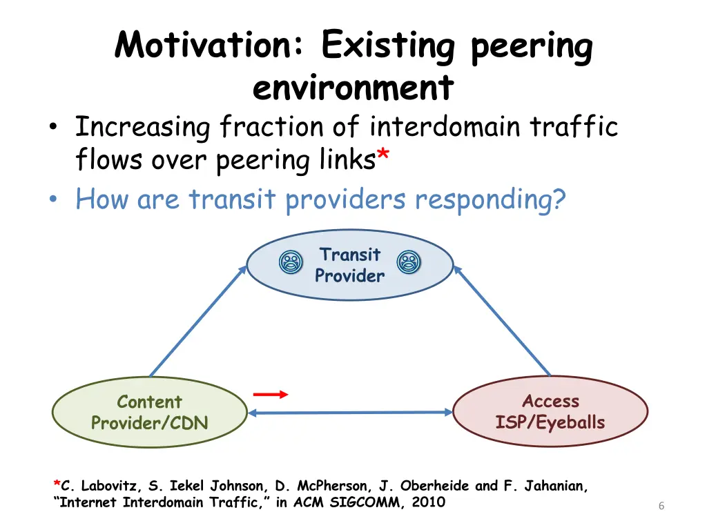 motivation existing peering environment