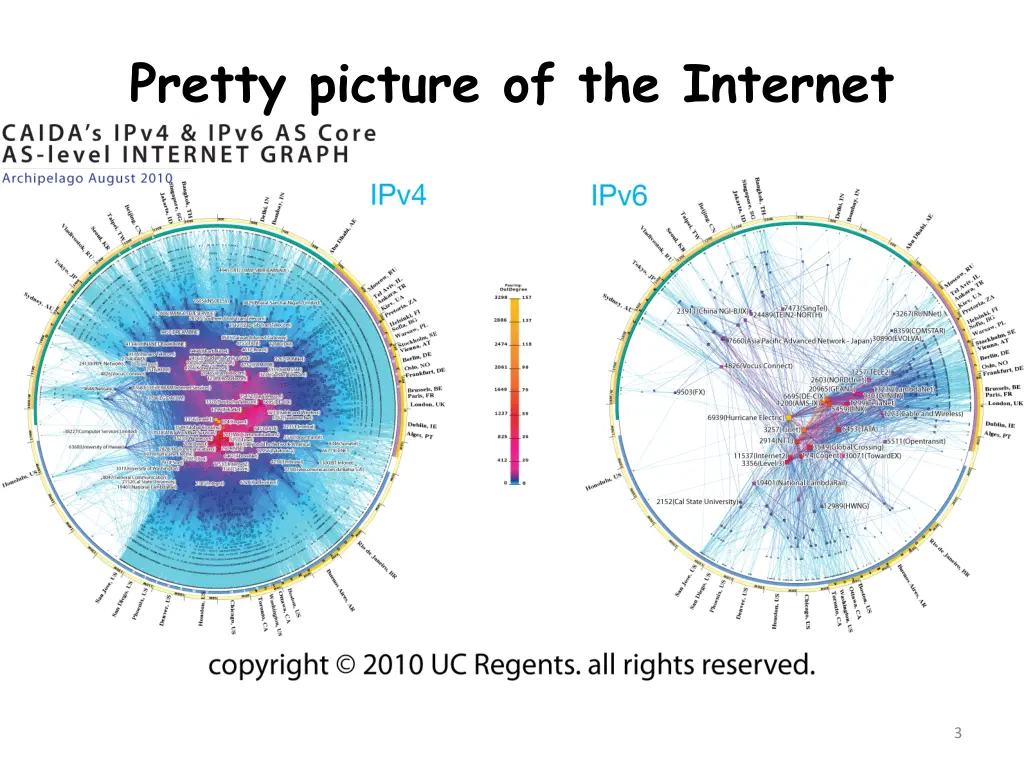 pretty picture of the internet