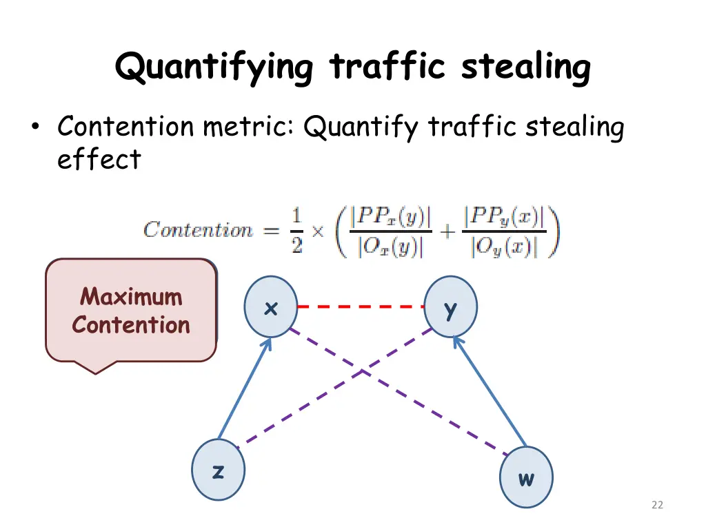 quantifying traffic stealing