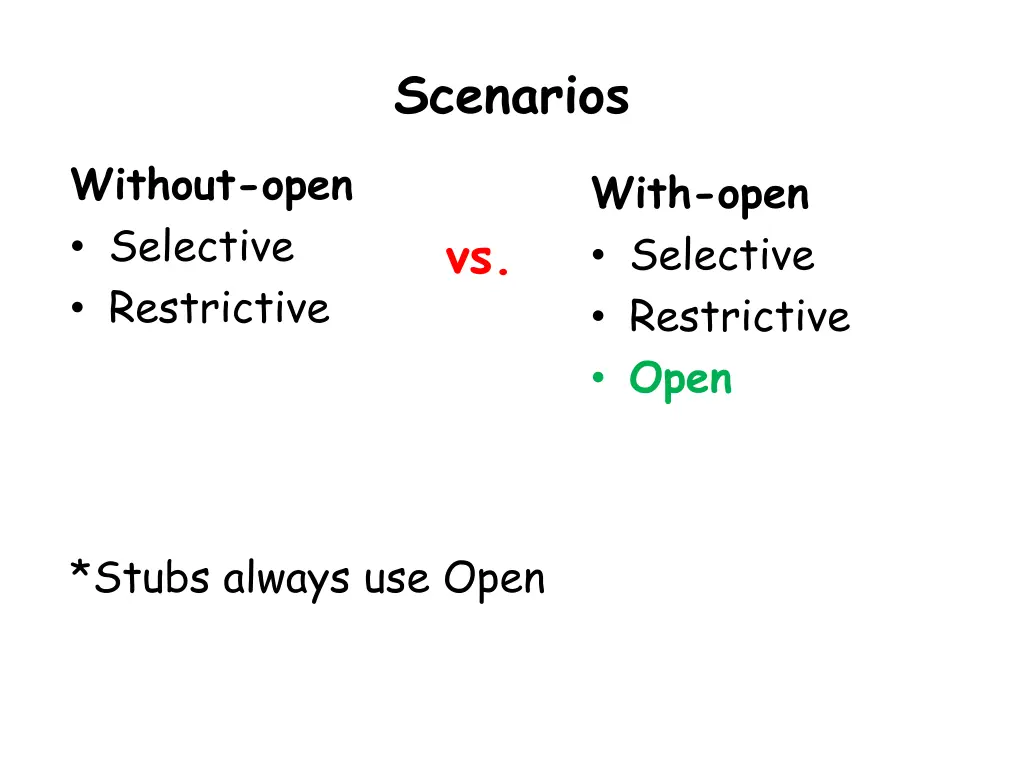 scenarios
