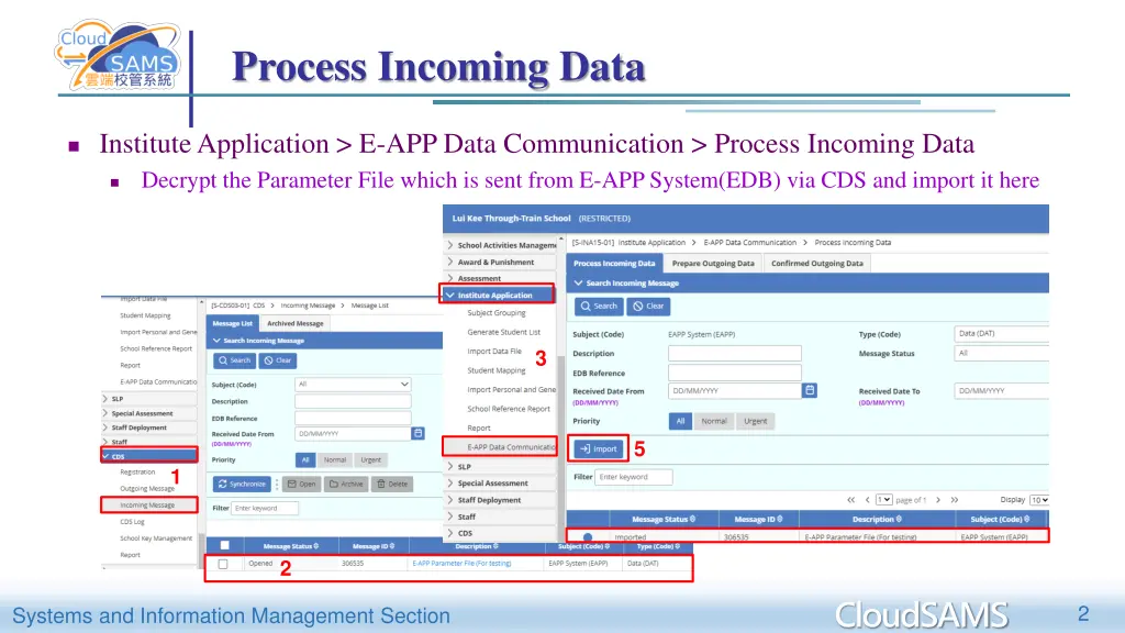 process incoming data