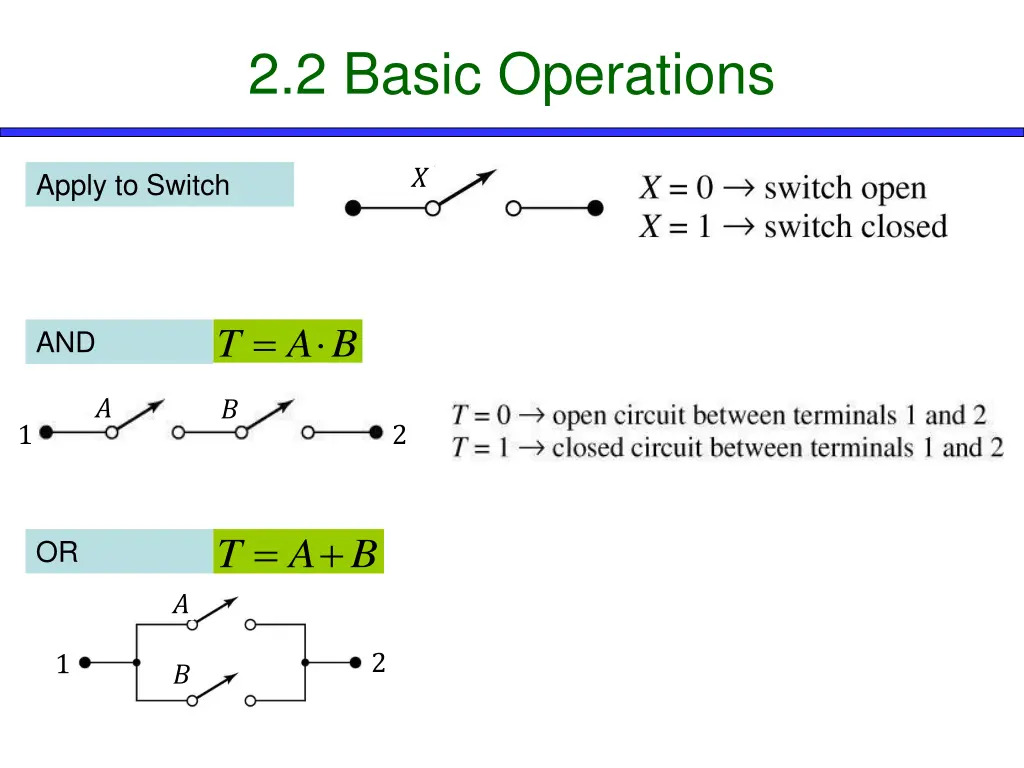 2 2 basic operations 1