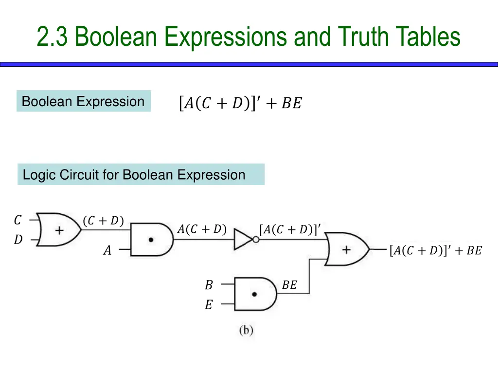 2 3 boolean expressions and truth tables 2