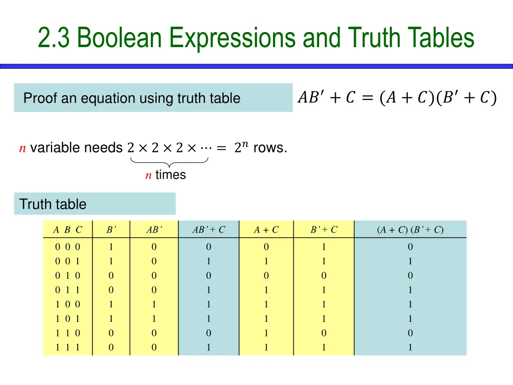 2 3 boolean expressions and truth tables 5
