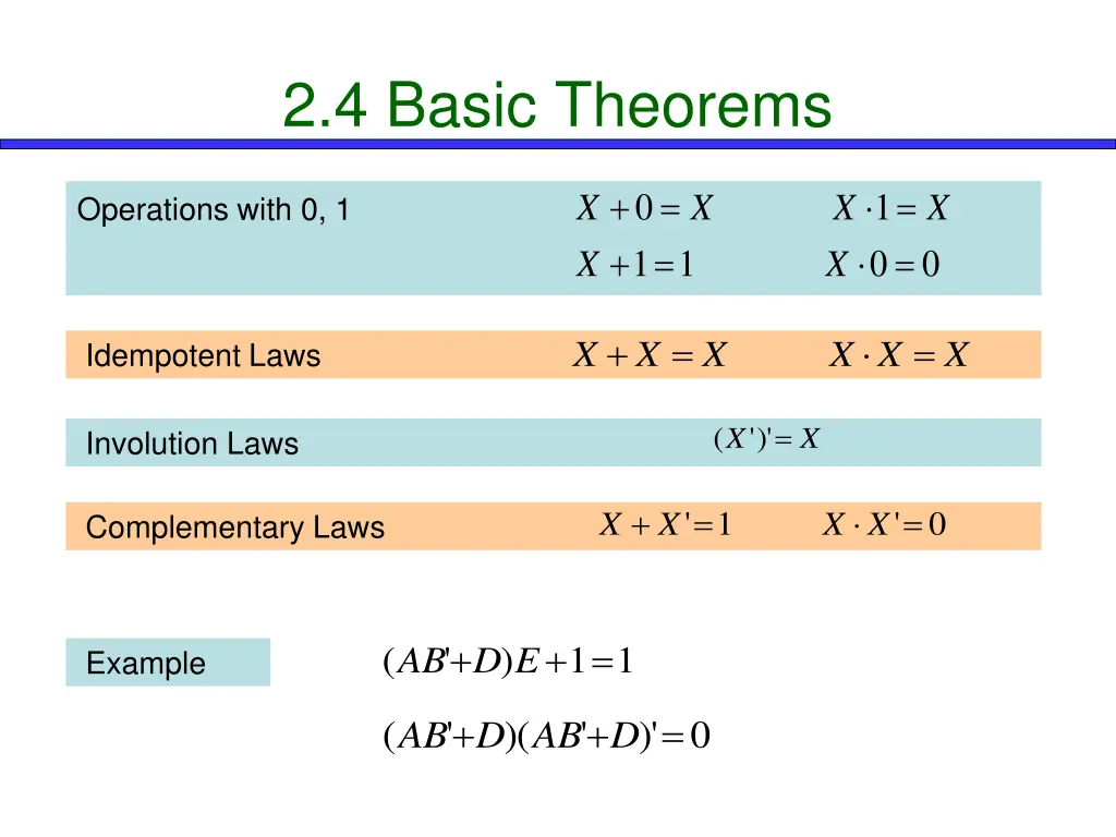 2 4 basic theorems
