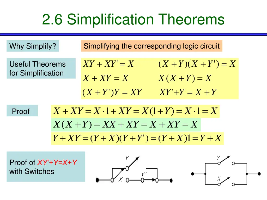 2 6 simplification theorems