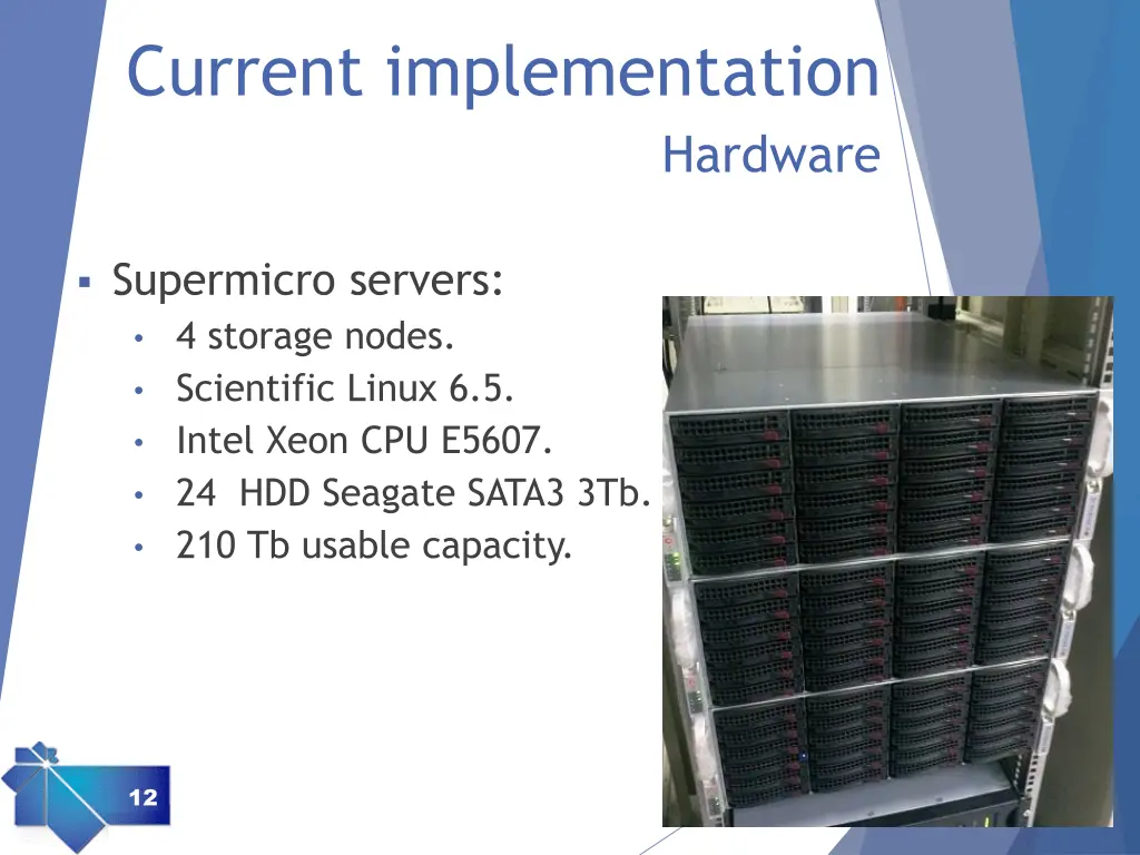 current implementation 1