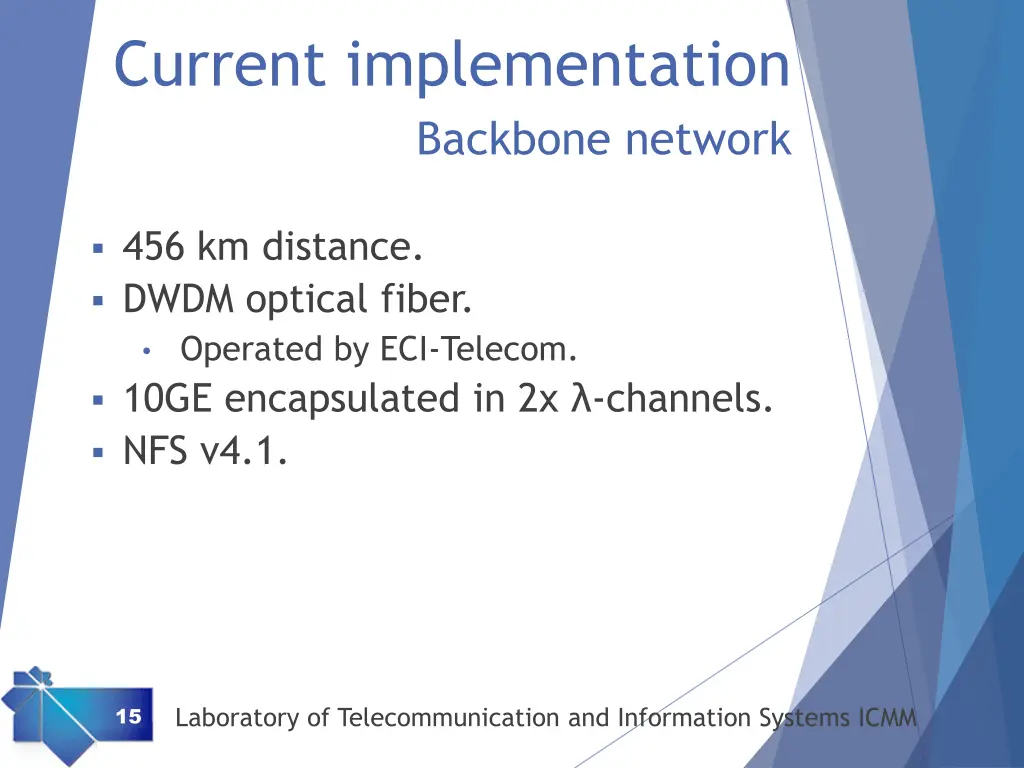 current implementation backbone network