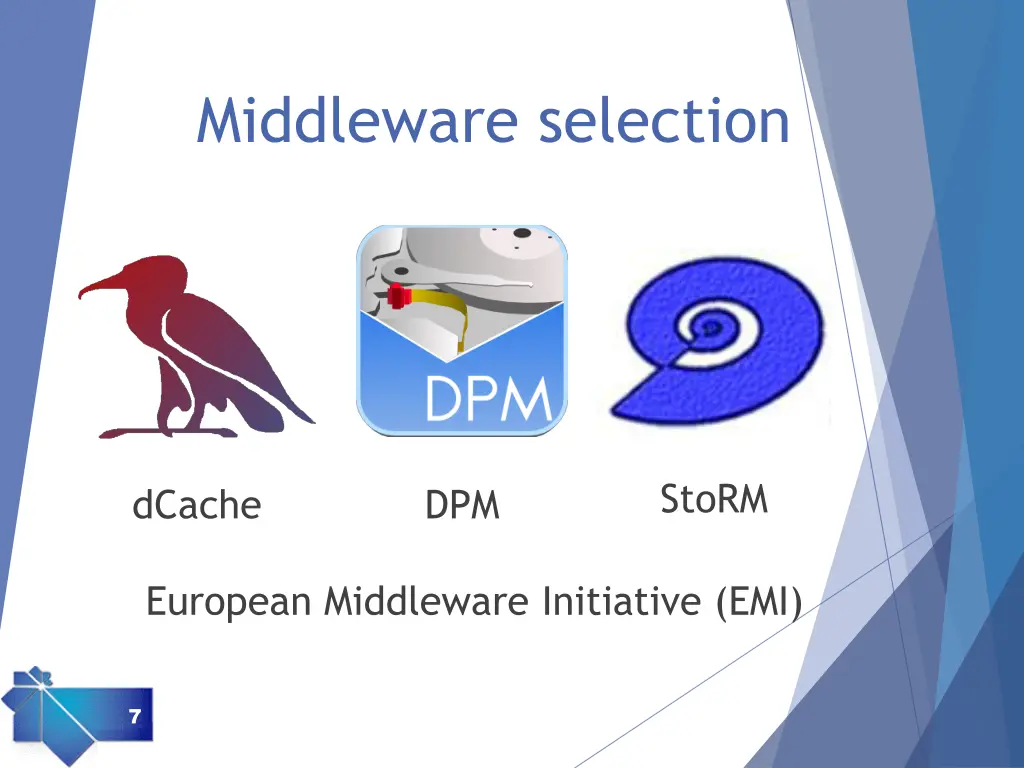 middleware selection