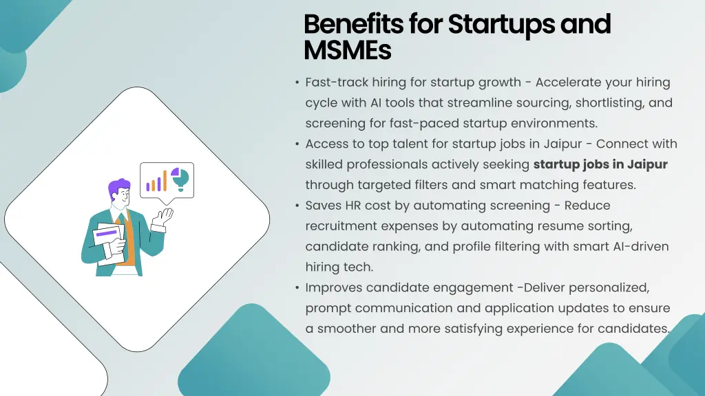 benefits for startups and msmes