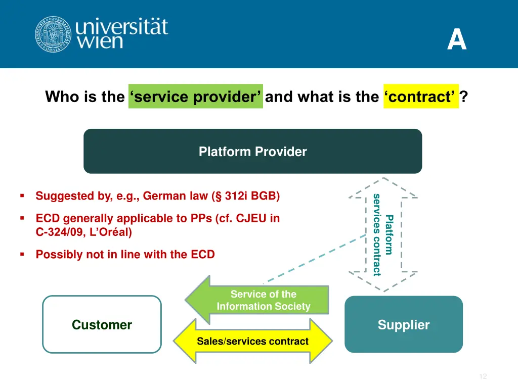 slide12