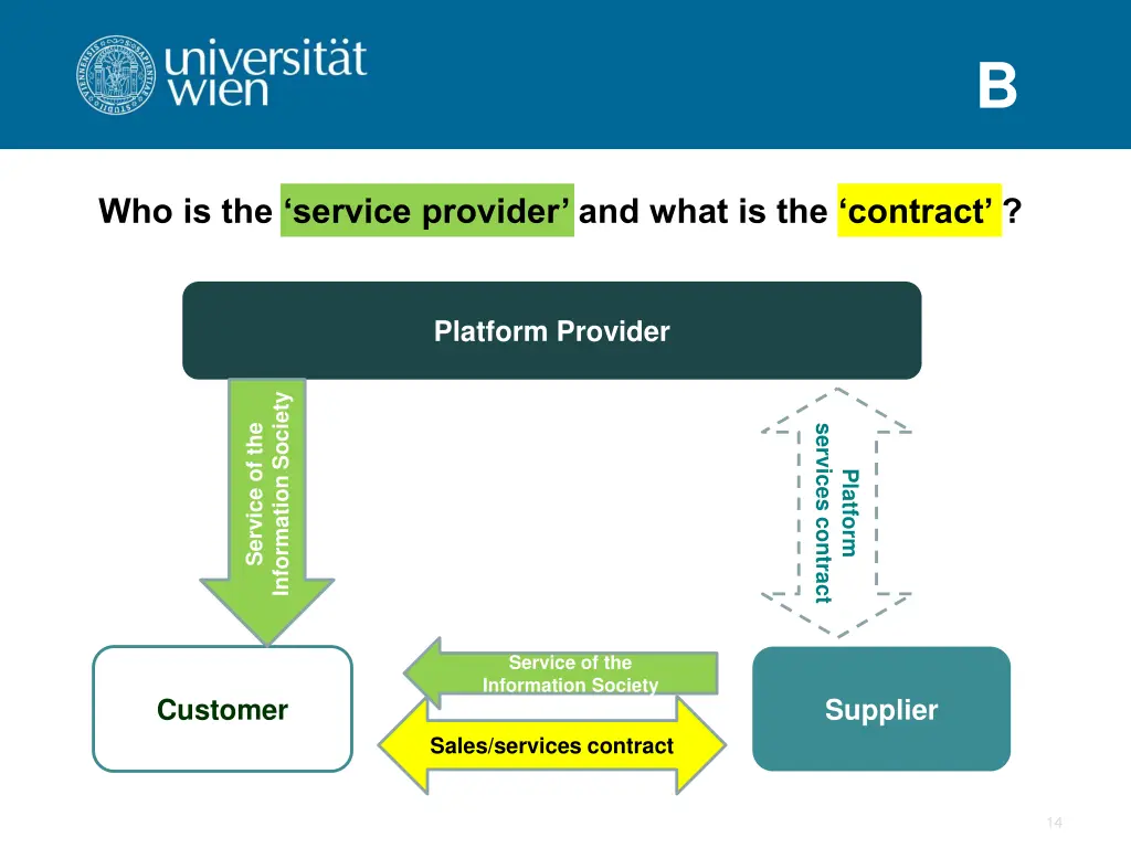slide14