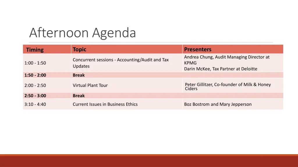 afternoon agenda