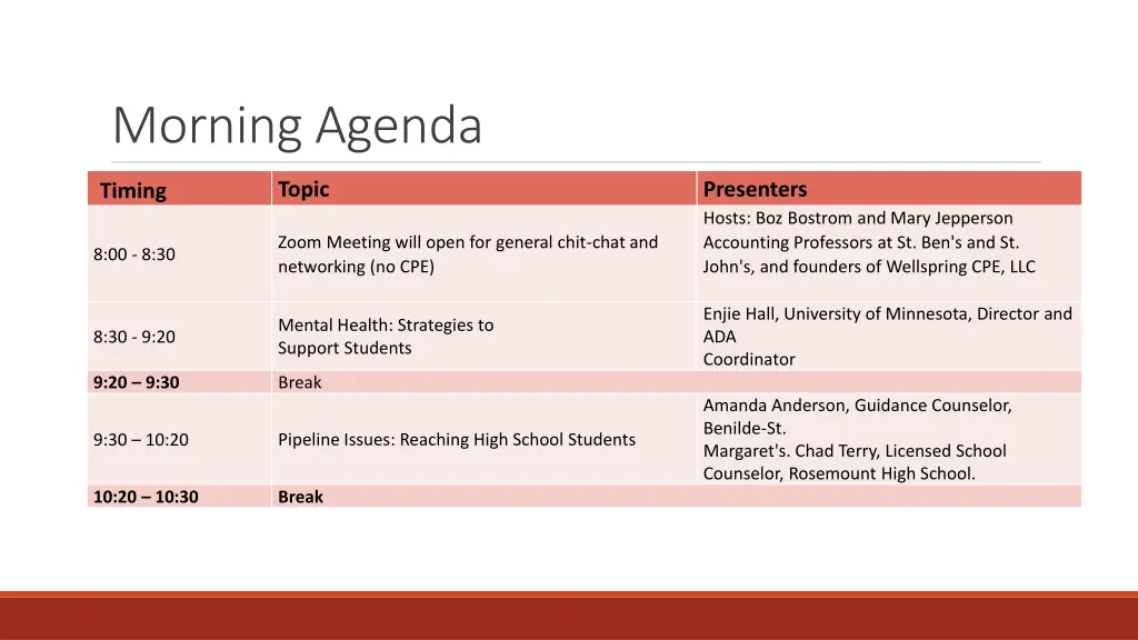 morning agenda