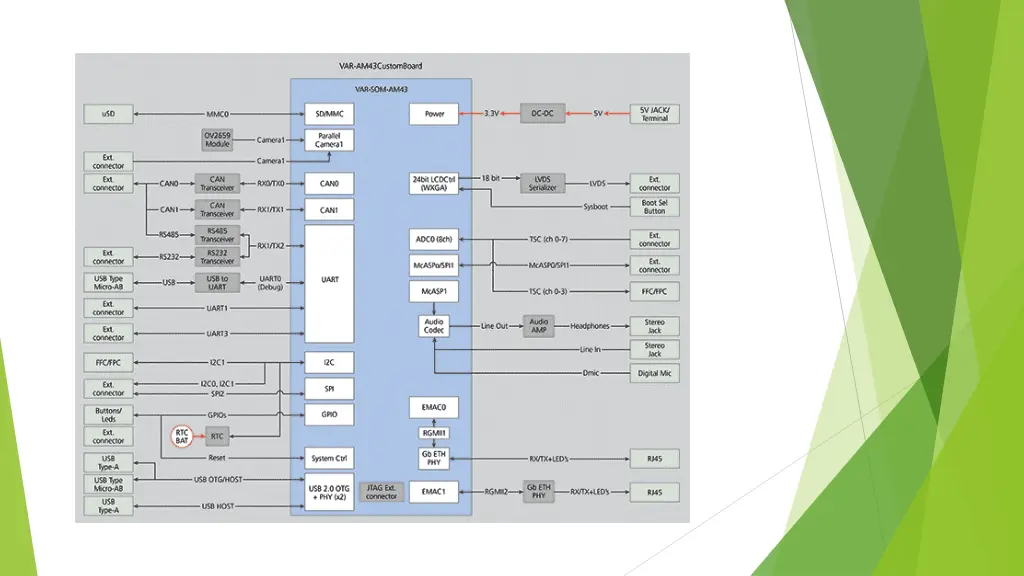 slide8