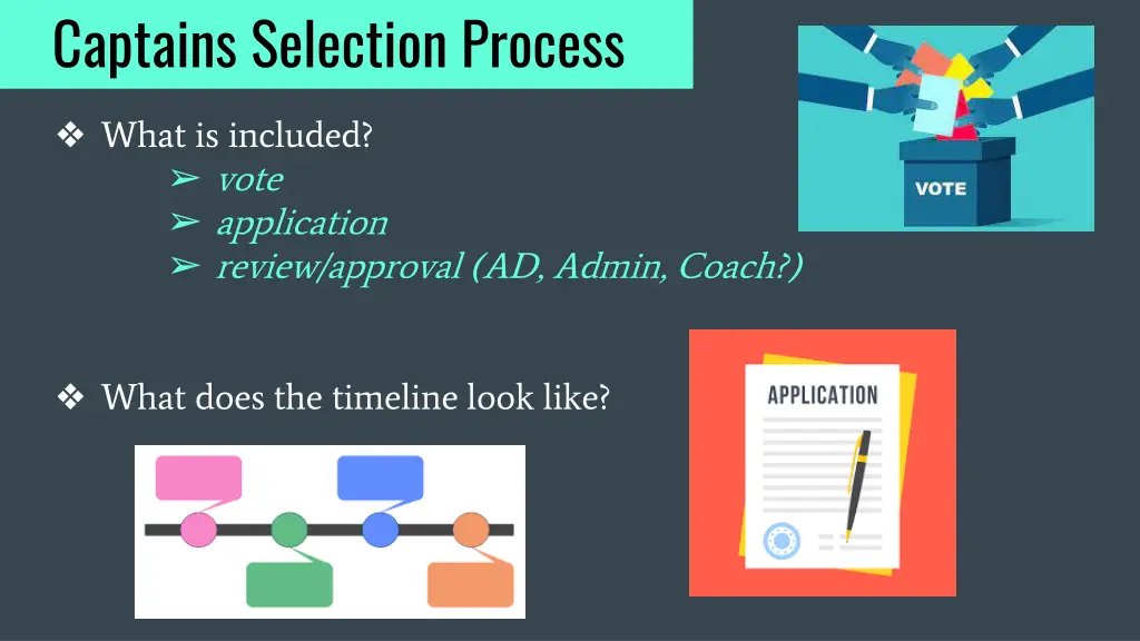captains selection process