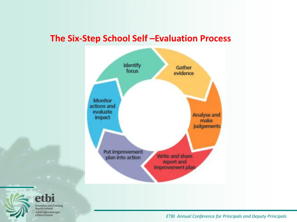 the six step school self evaluation process