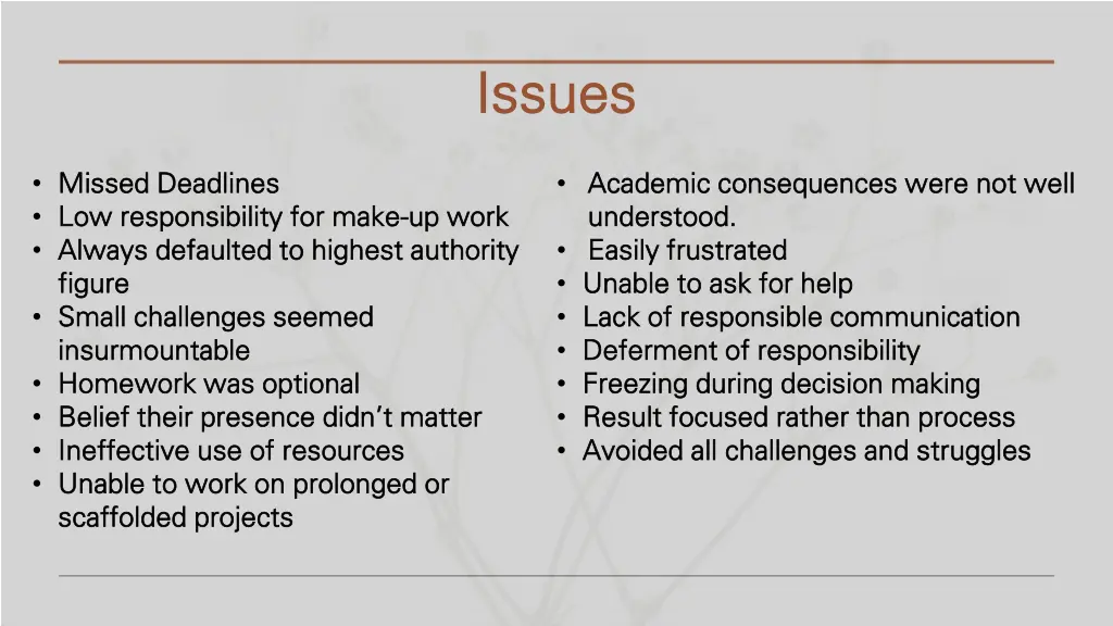 issues issues