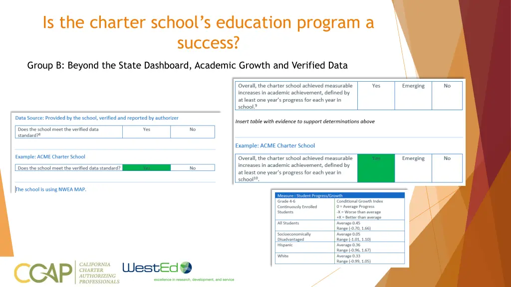 is the charter school s education program 4