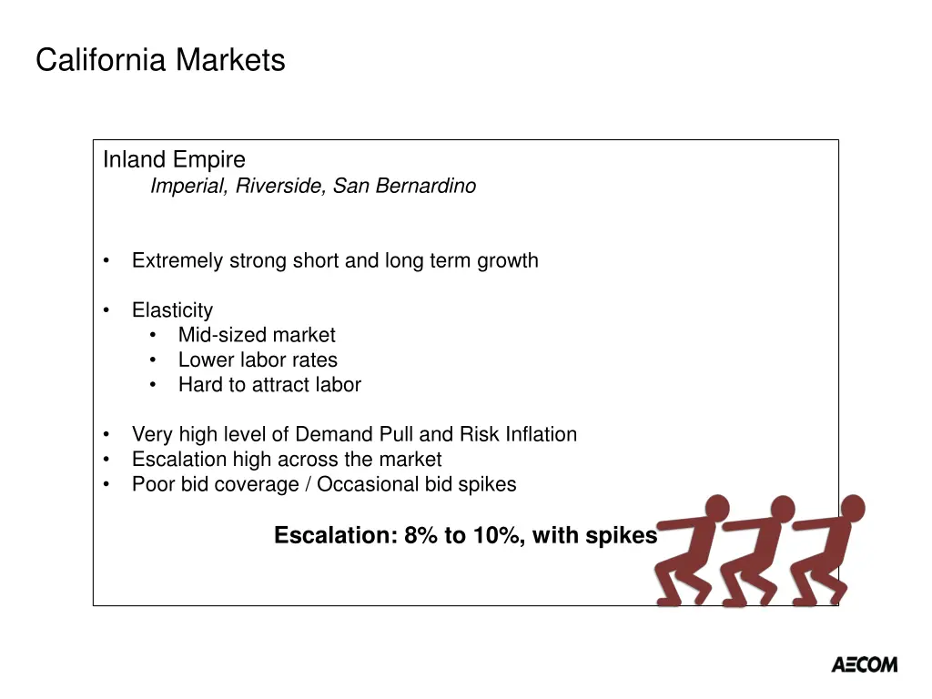 california markets 10