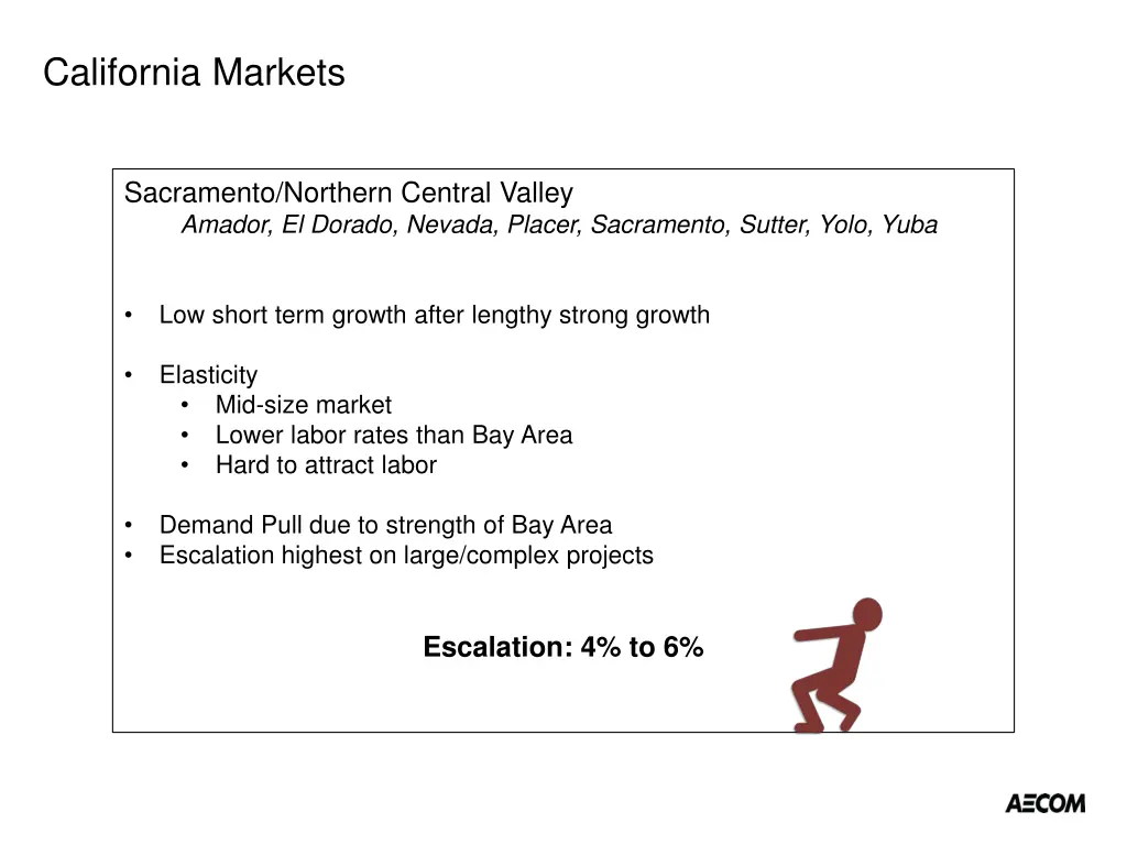 california markets 4