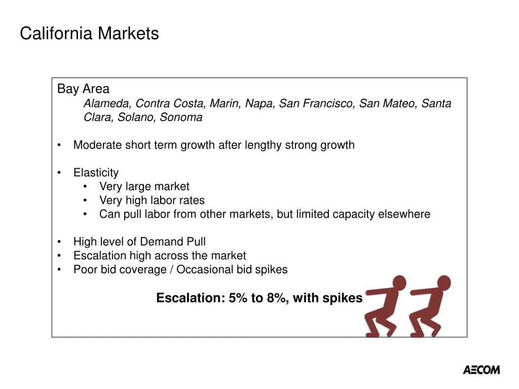 california markets 5