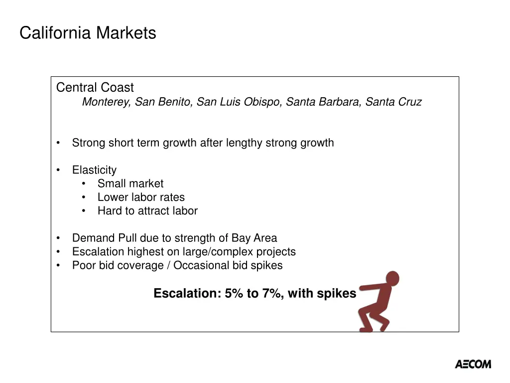 california markets 6