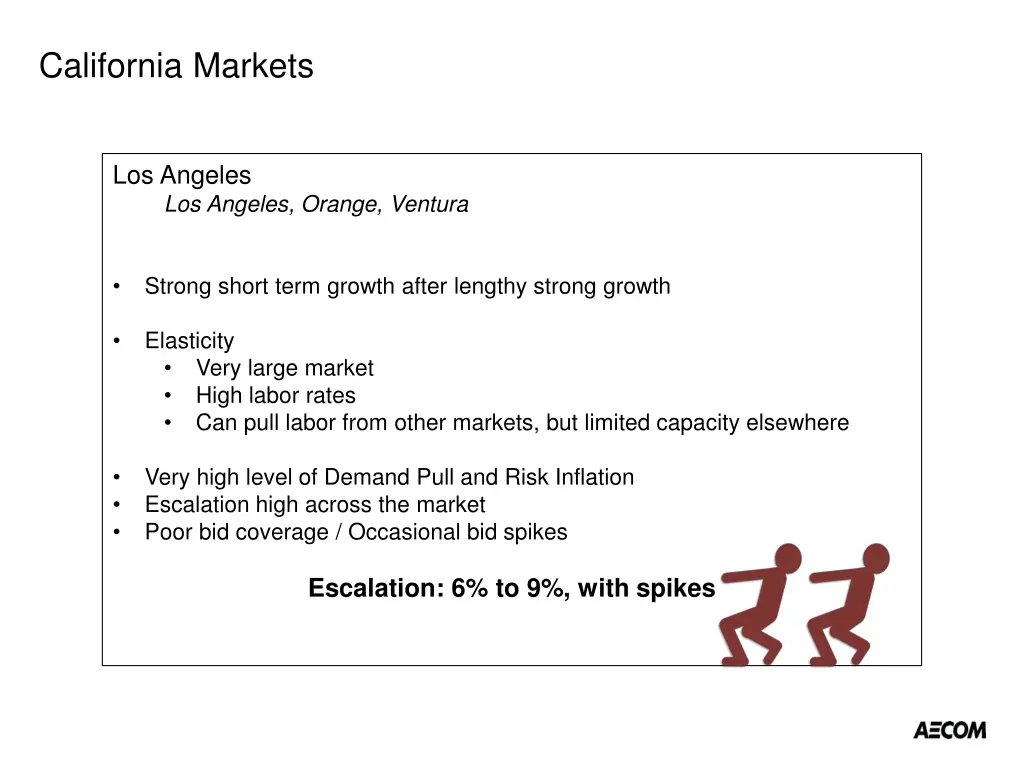 california markets 9
