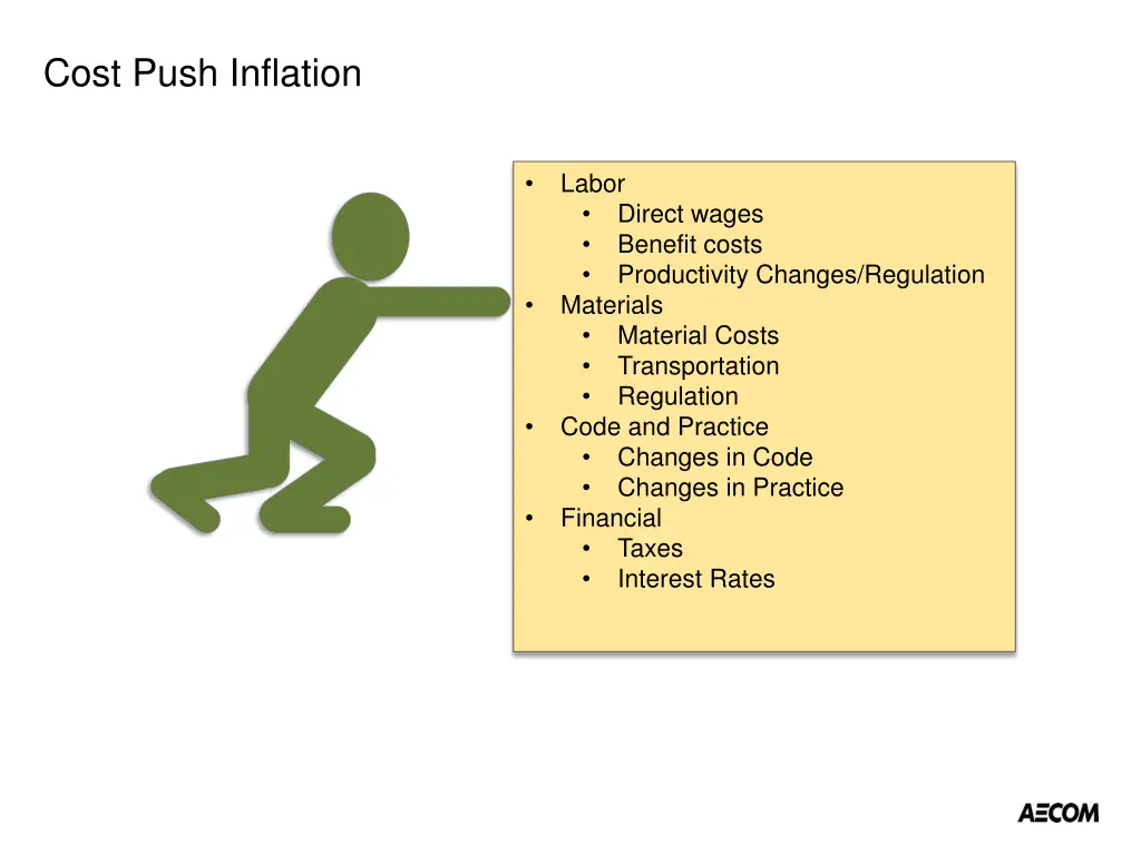 cost push inflation