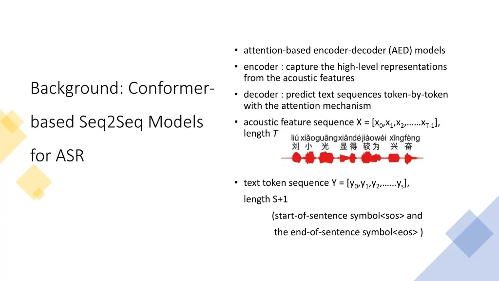 attention based encoder decoder aed models