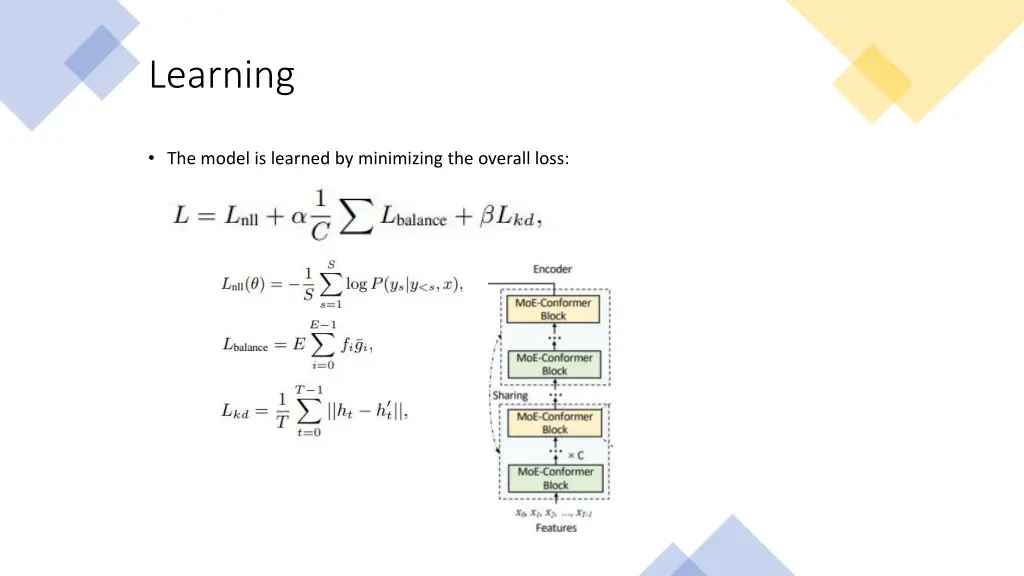 learning