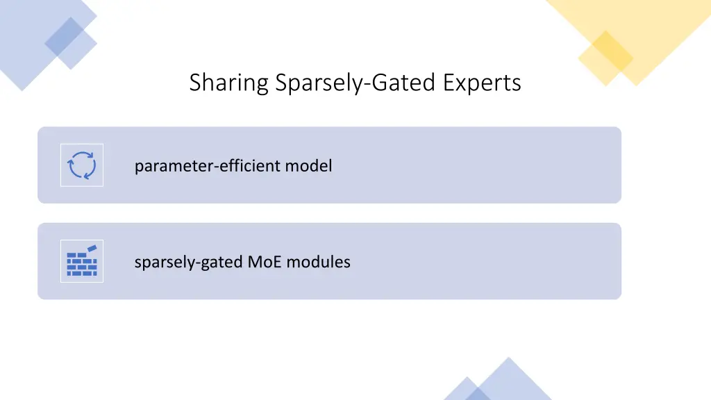 sharing sparsely gated experts