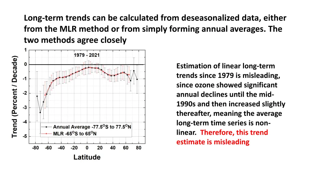 long term trends can be calculated from