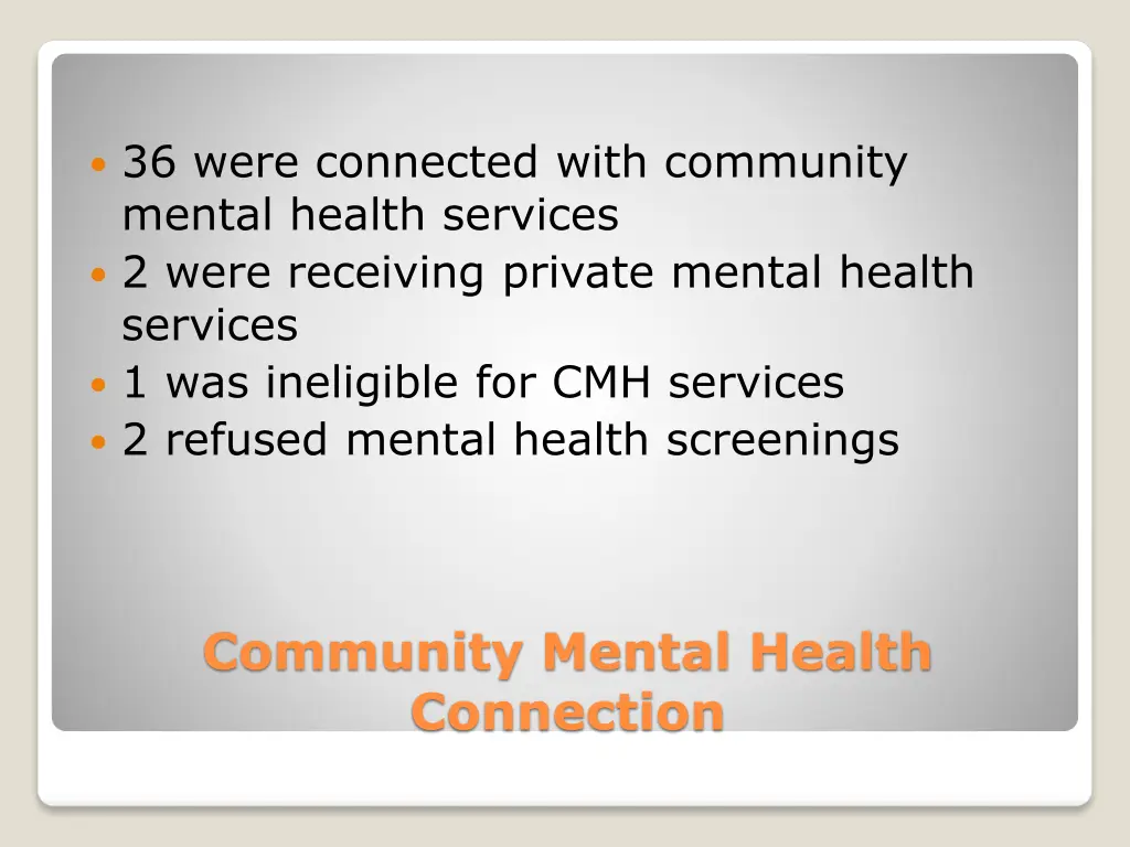 36 were connected with community mental health