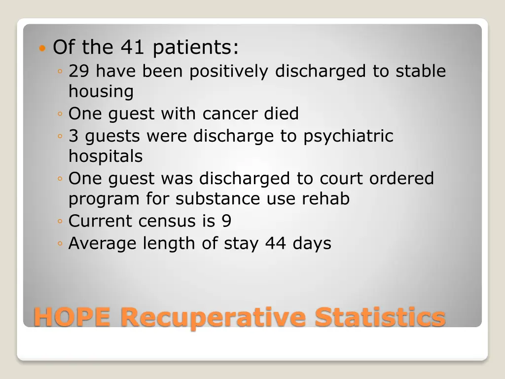 of the 41 patients 29 have been positively