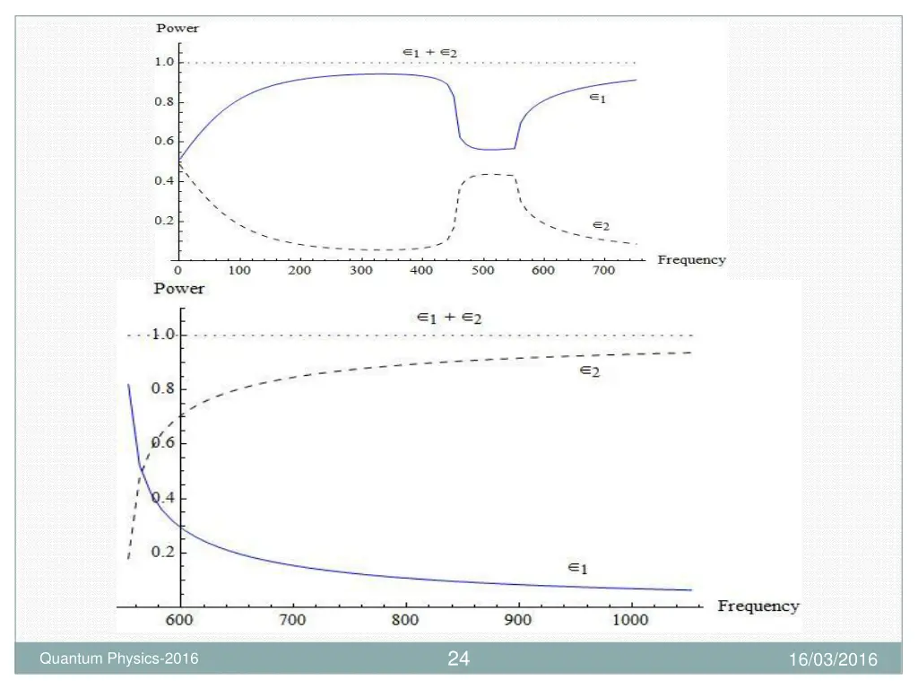 slide24