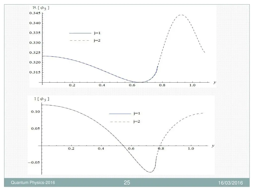 slide25