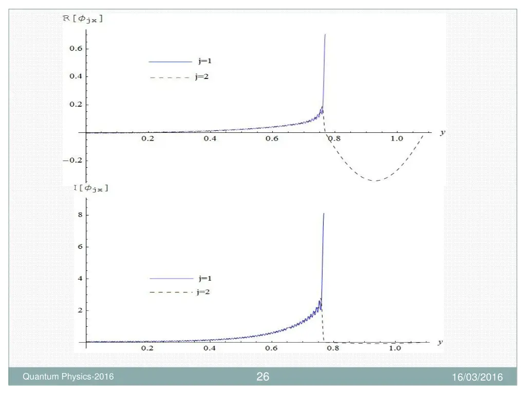 slide26