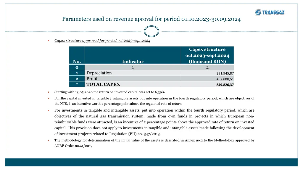 parameters used on revenue aproval for period 1