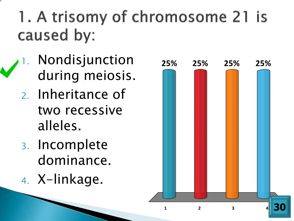 1 nondisjunction during meiosis 2 inheritance