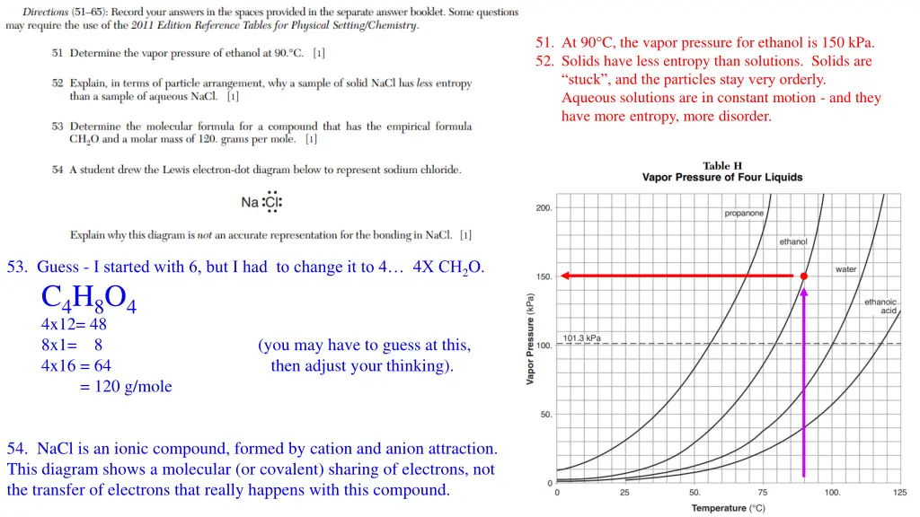 51 at 90 c the vapor pressure for ethanol