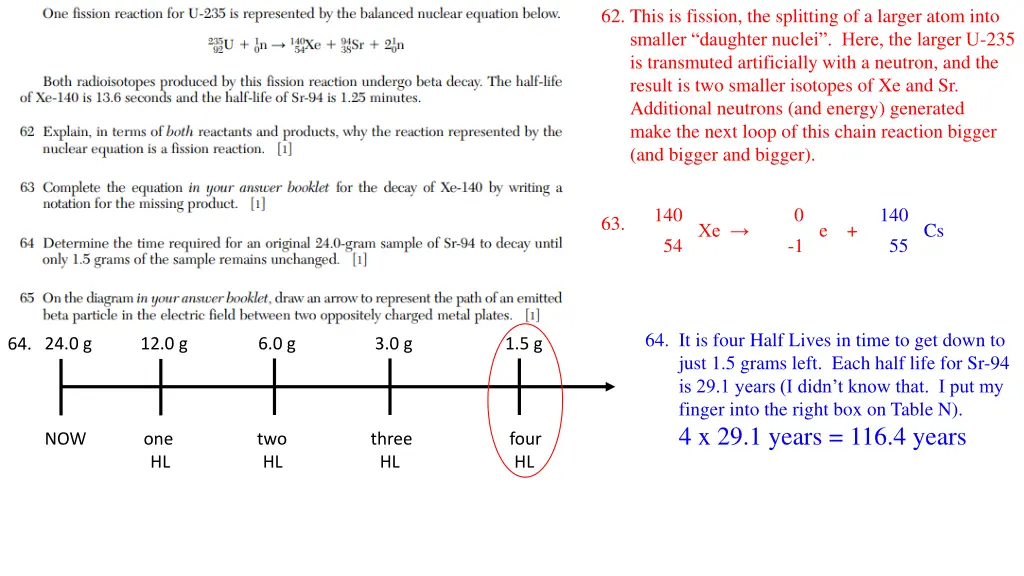 62 this is fission the splitting of a larger atom